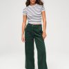 Femme BZB Pantalon | Pantalon Wide Leg Court En Velours Vert Kaki